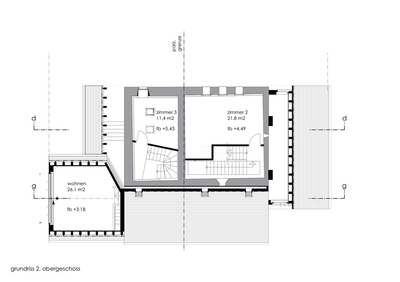 artevetro architekten ag