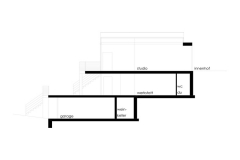 artevetro architekten ag