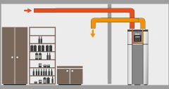 oekoboiler (7)