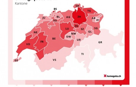 Schweizer ziehen häufiger um